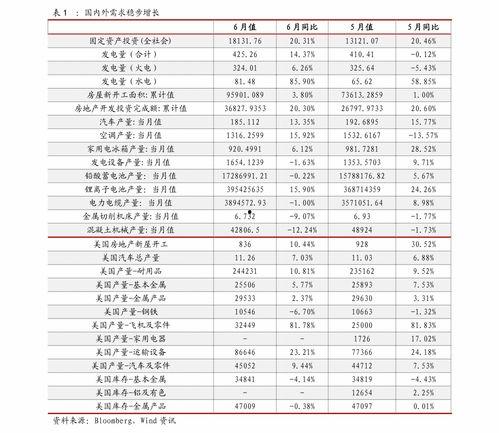 吊瓜今日价格表大全图片,今日市场行情大盘点