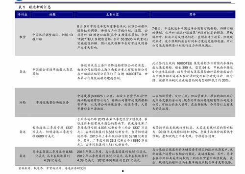 美华瓜今日价格表最新,最新行情一览