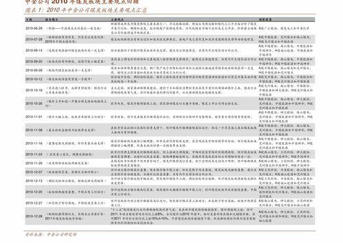 美华瓜今日价格表最新,最新行情一览