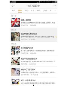 2013热门话题,那些年我们一起关注的焦点