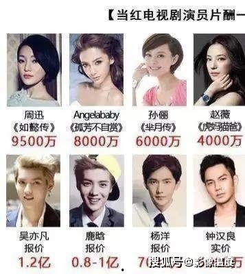 明星网红 逃税案例视频,视频揭露惊人内幕