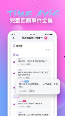 每日吃瓜热门app,揭秘娱乐圈最新动态，带你畅游八卦海洋
