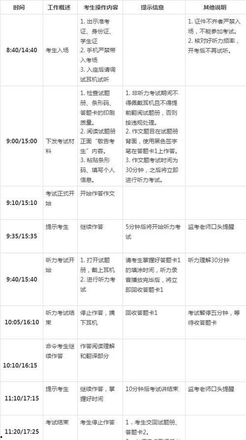 景区四月份热门话题,探寻春日景区新风尚