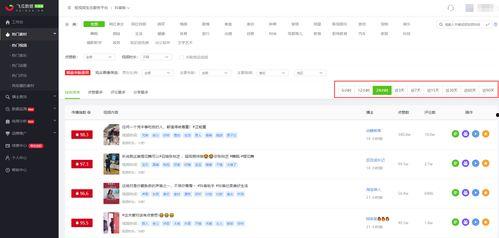 飞瓜数据今日热门,今日热门榜单，热门话题一网打尽