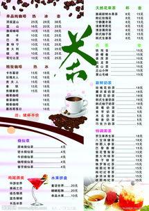 凉瓜今日价格表图片大全