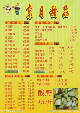 凉瓜今日价格表图片大全