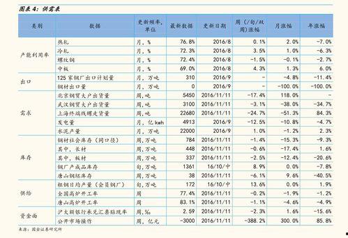 今日湛江蒲瓜价格表最新,最新行情一览”