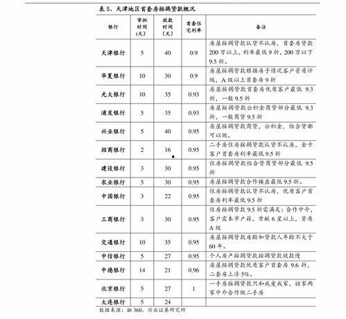 今日湛江蒲瓜价格表最新,最新行情一览”