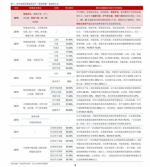 今日湛江蒲瓜价格表最新,最新行情一览”