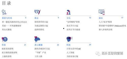 2017 热门话题,回顾那些引发热议的瞬间