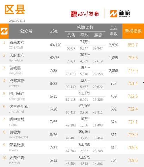 热门话题300,聚焦社会热点，洞察时代脉搏