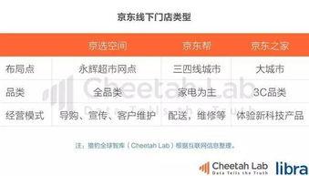 今日头条反差吃瓜学生校园