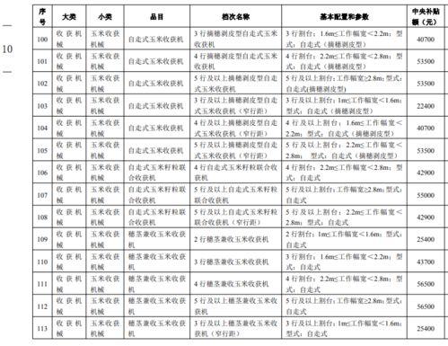 2023吃瓜热门事件一览表,年度焦点事件回顾