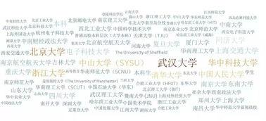 2023吃瓜热门事件一览表,年度焦点事件回顾